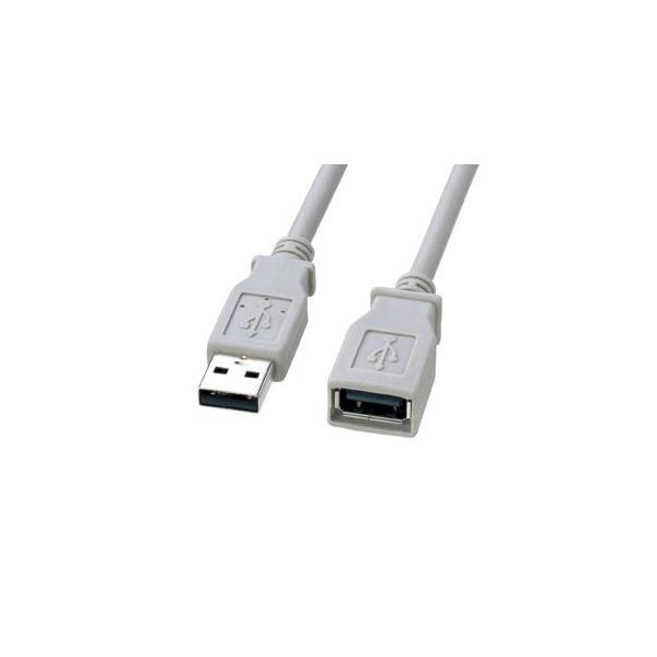 USBP[u 1m USB2.0Ή ɂ₳GR^Cv KU20-ECEN1K TTvC lR|XΉ