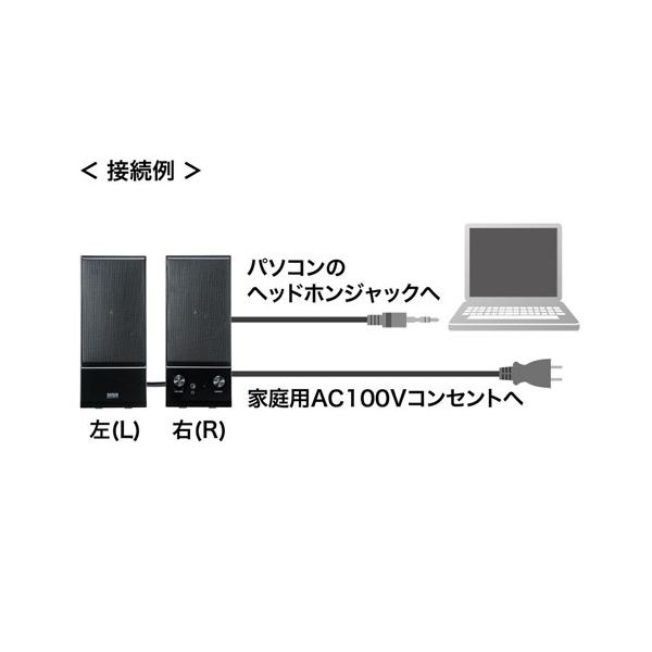 アウトレット スピーカー 2ch 10w ヘッドホン端子 ケーブル延長可 Out Mm Spl14bk 返品 交換不可 ネコポス非対応 Buyee Buyee Japanese Proxy Service Buy From Japan Bot Online