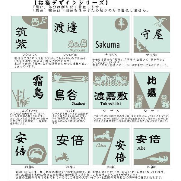 150角 アクアｇタイル表札 アクアマリン デザイン表札 送料無料 おしゃれ 番地 戸建て マンション用 二世帯住宅 正方形 薄青緑系 追加マグネット可 Buyee Buyee 日本の通販商品 オークションの代理入札 代理購入