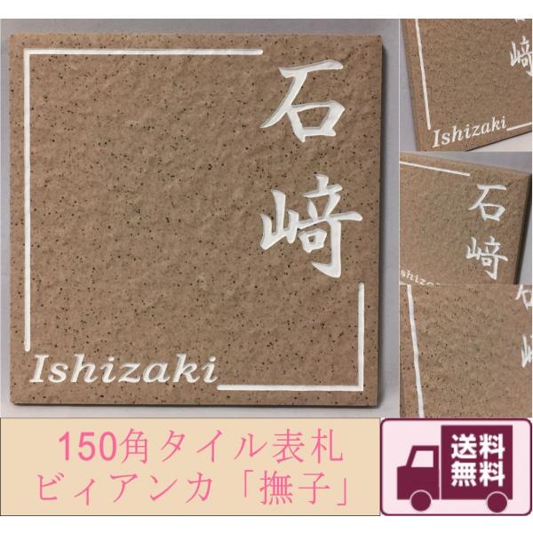 150p rBAJ^C\D uqv fUC\D   a ˌ }Vp 񐢑яZ  ` sNn yǉ}Olbgz