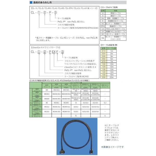 d(OKI) JNP[u(Camera Link) CL-K-MS-P-050 (5m)