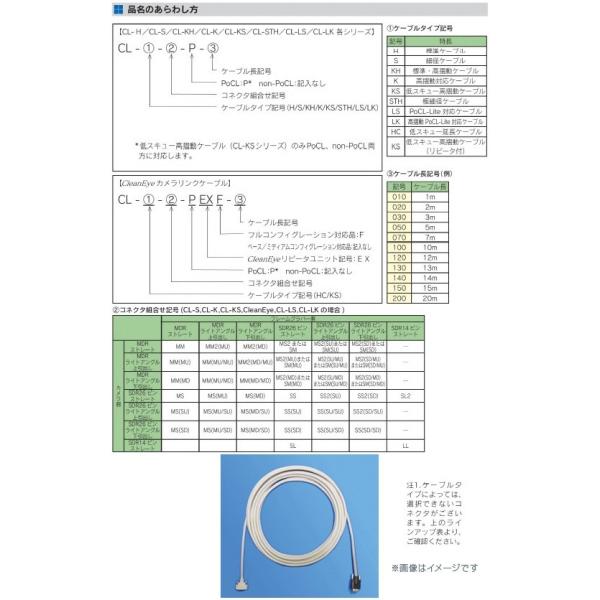 d(OKI) JNP[u(Camera Link) CL-S-MS-070 (7m)