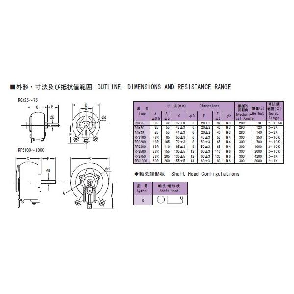 TDOR d͌^({[)R 100W RPS100A45R 3KKK