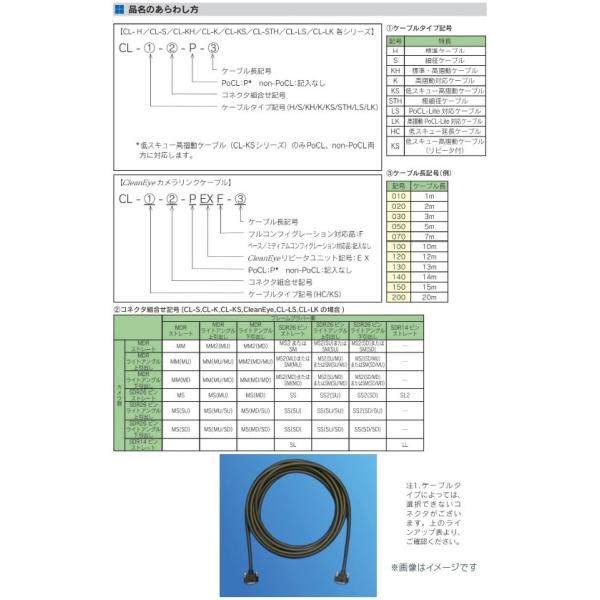 d(OKI) JNP[u(Camera Link) CL-KS-MS-070 (7m)