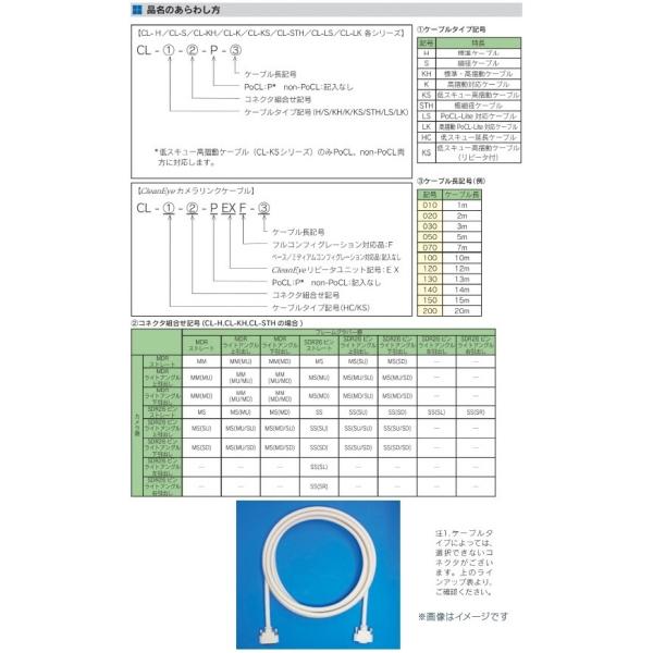 d(OKI) JNP[u(Camera Link) CL-H-MM-030 (3m)
