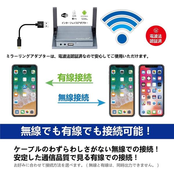 インターフェースアダプター ミラーリング Airplay Ios ご予約品 13 Miracast Android対応 同時変換 Hdmiとrca カ
