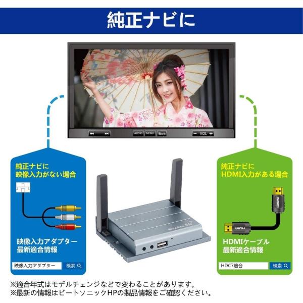 インターフェースアダプター ミラーリング Airplay Ios 13 同時変換 Android対応 Hdmiとrca 店舗 カ Miracast