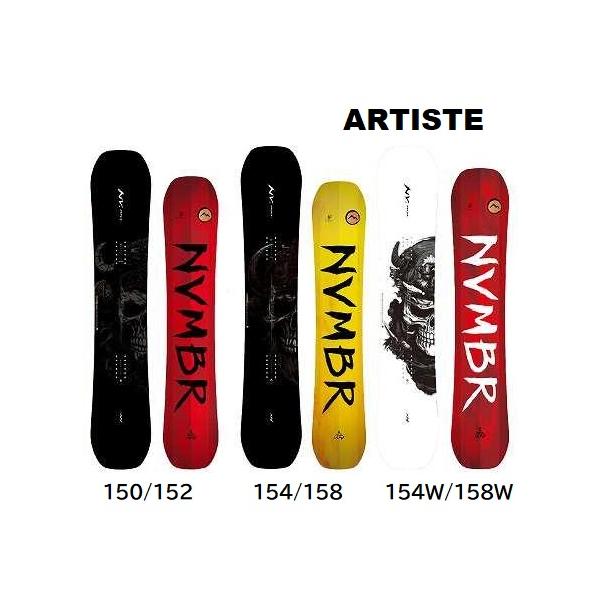 eternalyouth_2425novartiste