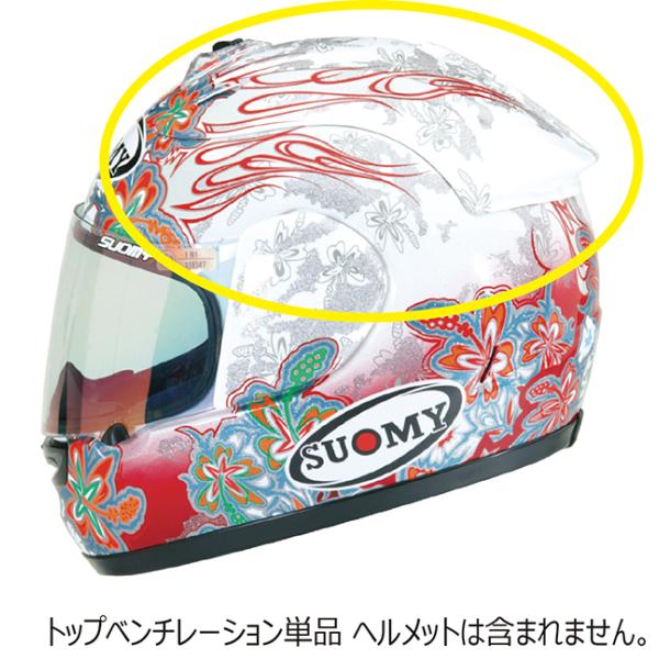SUOMY リペアパーツ S0243 SEF3 SAフラワー用トップベンチ SUOMY リペアパーツ S0243 SEF3 SAフラワー用トップベンチ