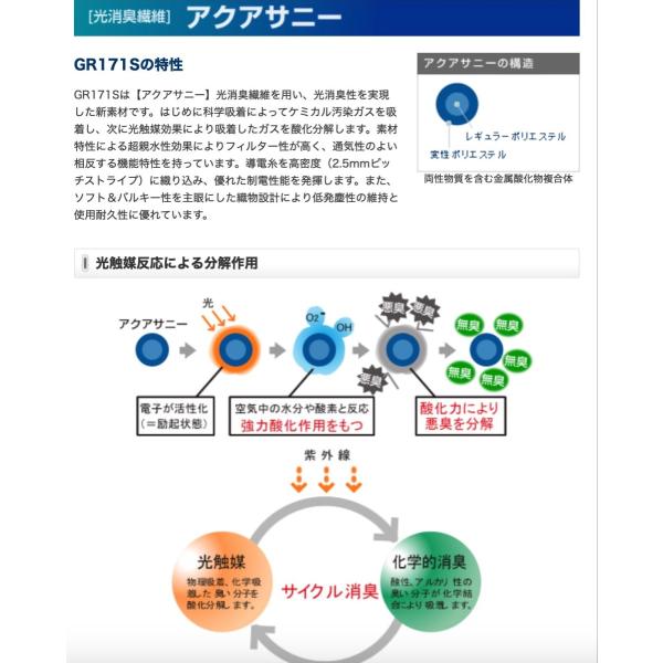 CH1101 �T�C�h�t�@�X�i�[�N���[���X�[�c�@�K�[�h�i�[�@���o��  �h�o�� ���i�摜3