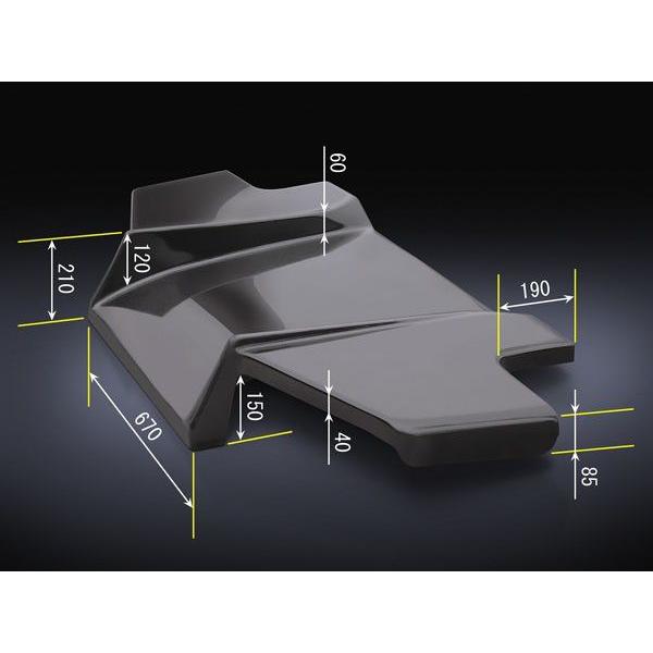 AfBt[U[@^CvS RA1 RA3 RB1 IfbZC