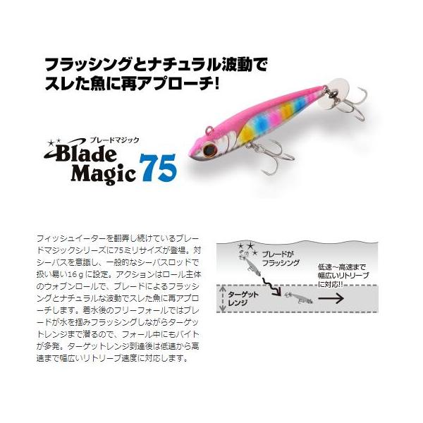 ブレードマジック 75 blade magic 75mm 16g Aqua Wave アクア ブレードマジック 75 blade magic 75mm 16g Aqua Wave アクア