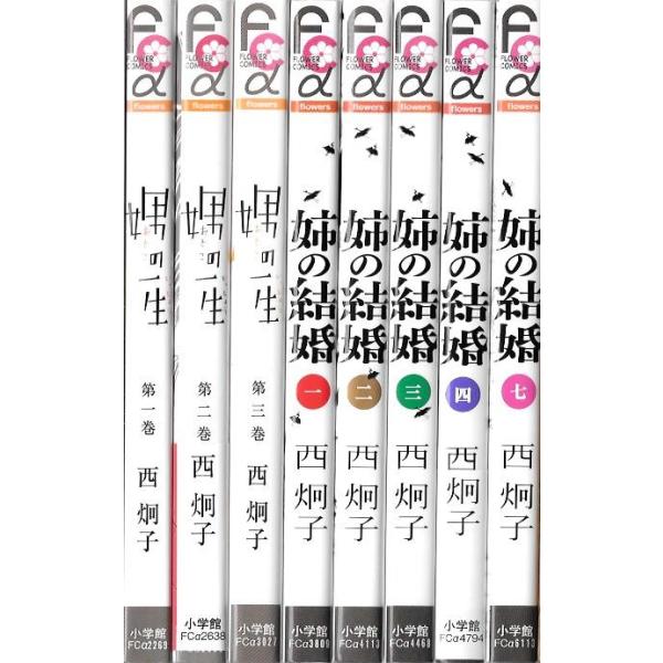 西炯子 色々 17冊セット 1冊小説含む 娚の一生 姉の結婚 恋と軍艦 カツカレーの日 亀の鳴く声 西炯子エッセイ集生きても生きても ふわふわポリス Buyee Buyee 提供一站式最全面最專業現地yahoo Japan拍賣代bid代拍代購服務 Bot Online