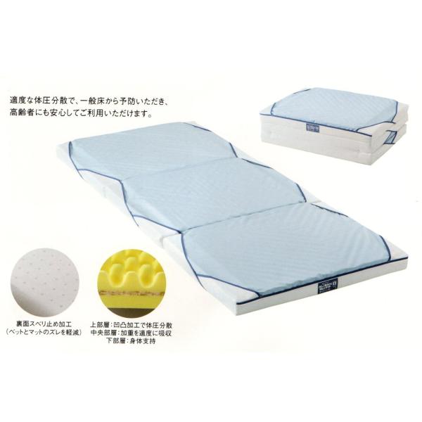 ・適度な体圧分散で、一般床から予防をいただき、高齢者にも安心してご利用いただけます。・適度な体圧分散で一般マットから床ずれ予防・トリオレは体圧分散マットですが、普段の一般マットとしてご利用いただくことにより、通気性のある快適さを損なわずに、...