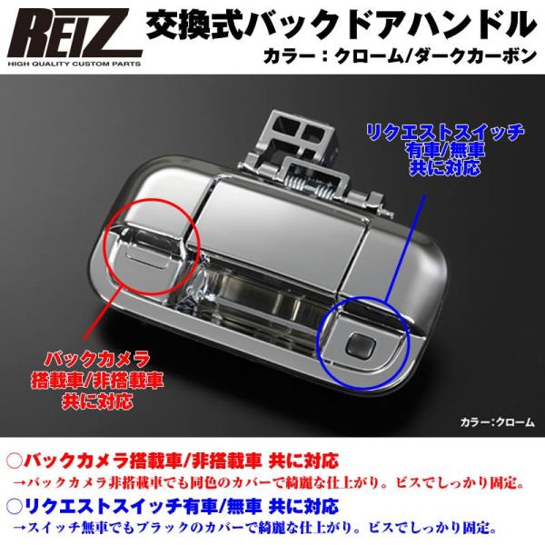 クローム］REIZ ライツ 交換式バックドアハンドル1P エブリイバンDA17V