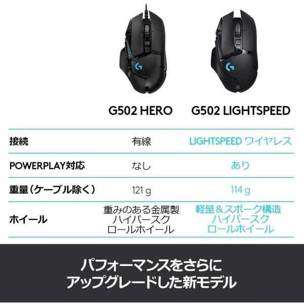 Logicool G ゲーミングマウス ワイヤレス G502wl ブラック Lightspeed 多ボタン お得セット ゲームマウス Hero16 無線