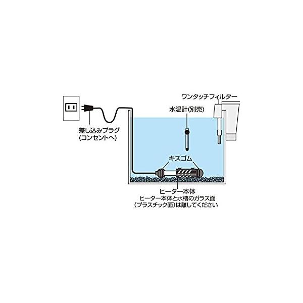 テトラ Tetra 26度セットヒーター 50w カバー付 Shc50 Ecozycompostables Ie