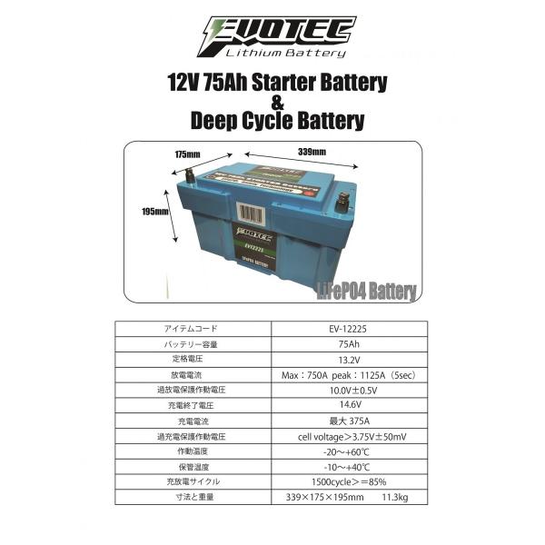 エヴォテック Evotec ｅｖｏｔｅｃ 自動車 バッテリー上がり防止機能 ノイズ低減機能 ６５００ｃｃまでの4輪車専用リチウムバッテリー Ev Ev Evotecダイレクトショップ