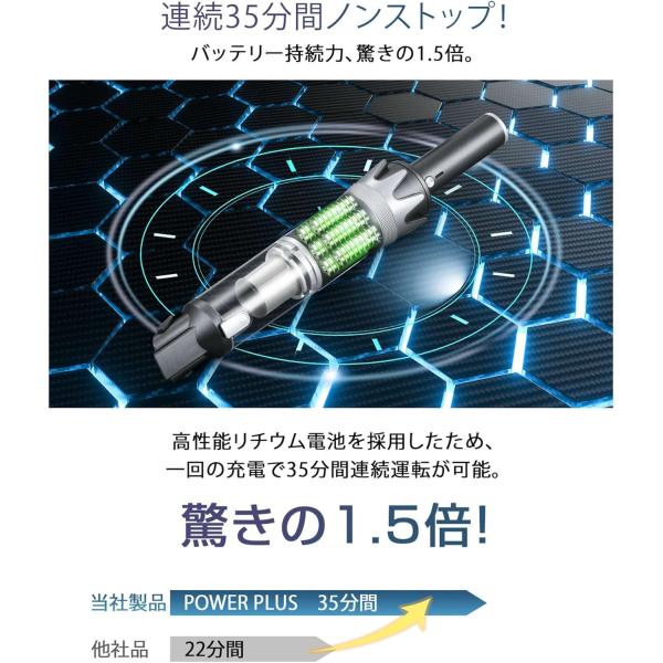 �_���čՂ聚10,899�~��7,899�~�I�^ Ainova �n���f�B�[�N���[�i�[ �|���@ �[�d��120W20Kpa�����̋z����  �R�[�h���X�N���[�i�[ K16 ���i�摜4