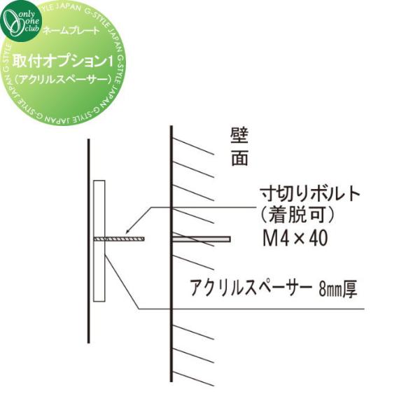 表札 オンリーワンクラブ 取付オプション1（アクリルスペーサー） HS1