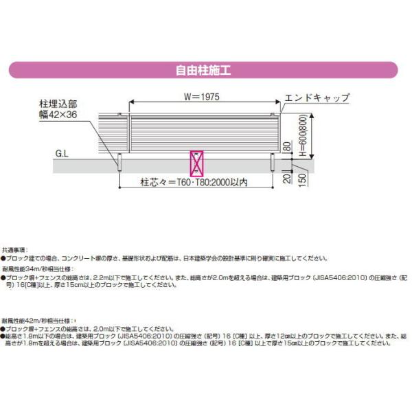 アルミフェンス YKKap YKK 目隠しフェンスフェンス シンプレオフェンス 13型 フェンス本体 H800 目隠しフェンスタイプ ルーバータイプ  HFE-13-2008 /【Buyee】 