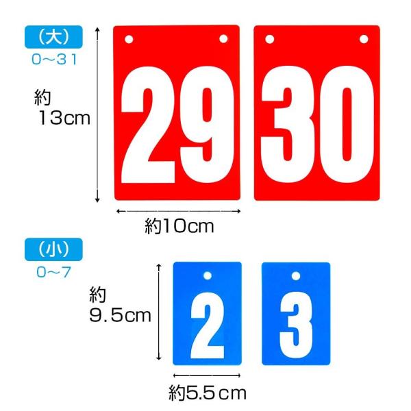 スコアボード 携帯式 得点板 得点ボード スコア版 卓上 組み立て簡単 持ち運び 手動式 卓球 バスケ サッカー 各スポーツ Buyee Buyee 提供一站式最全面最專業現地yahoo Japan拍賣代bid代拍代購服務 Bot Online