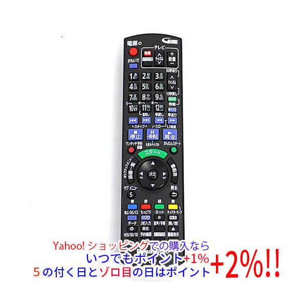 Panasonic（パナソニック） 【中古】Panasonic ブルーレイディスク