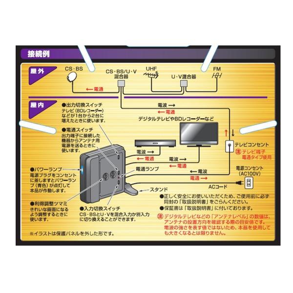 日本アンテナ 卓上型ブースター 地デジ Bs 110 Cs対応 2出力電流通過型 Vrb33su Sagaretxe Net