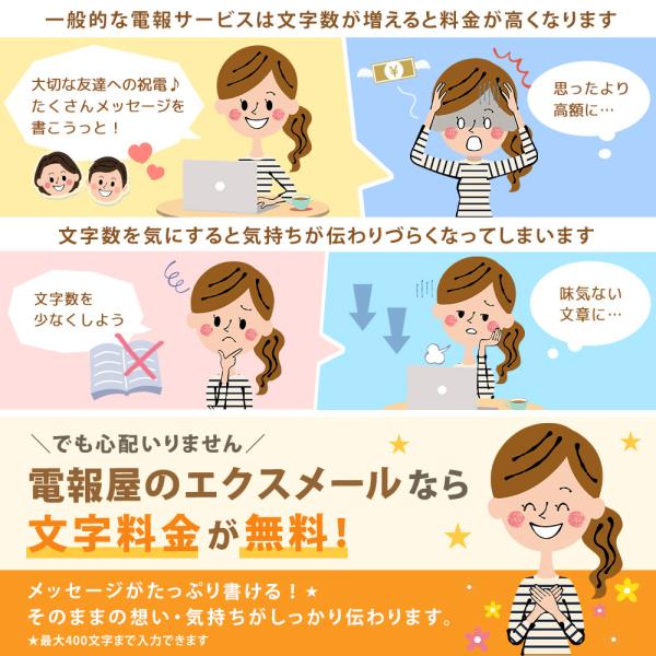 結婚式 電報 書き方 祝電の送り方