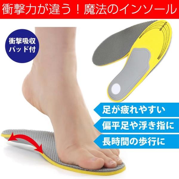 インソール 衝撃吸収インソール 中敷き 土踏まず かかと サイズ調整可能 アーチ設計 防臭加工 メンズ スニーカー 靴 メール便送料無料 規格内100g Buyee Buyee 提供一站式最全面最專業現地yahoo Japan拍賣代bid代拍代購服務 Bot Online