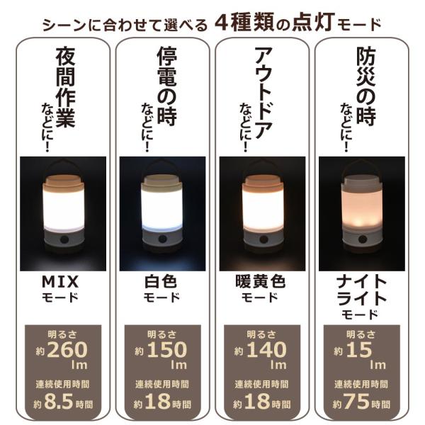 LED�~�j�����^���i260 lm MIX/�A���g�p75���� �i�C�g���C�g/�P3�`�~3�{�g�p/�ی쓙�� IPX4�j_08-1048_LNP-B260-W_OHM�i�I�[���d�@�j ���i�摜1