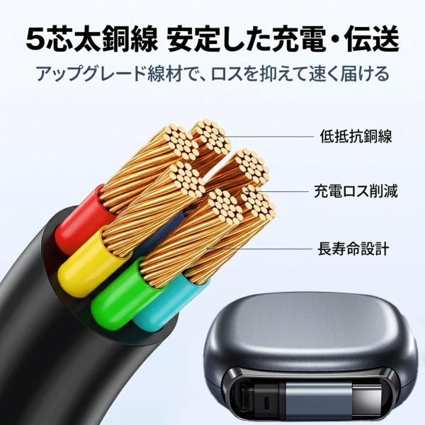 Type-C �P�[�u�� �[�d�P�[�u�� pd�Ή� TypeC CtoC �P�[�u�� 240W �}���[�d ������� �����f�[�^�]�� 1m �m�[�gPC MacBook ���i�摜5