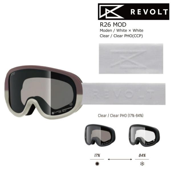 綺麗なのにもほどがある。‼️REVOLT　リボルトゴーグル　スーパーライトフレーム REVOLT（リボルト） 2025-2026 REVOLT SUPER LIGHT FRAME スーパー