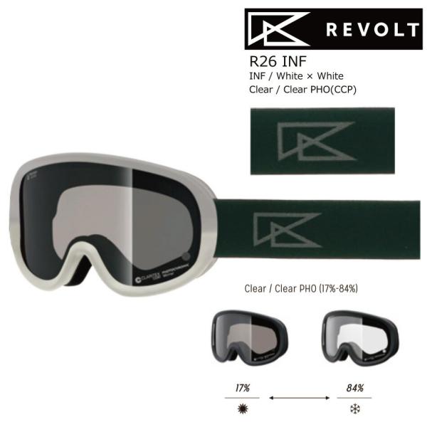 綺麗なのにもほどがある。‼️REVOLT　リボルトゴーグル　スーパーライトフレーム extreme-ex_revolt-