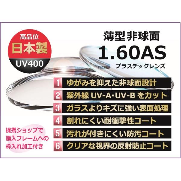 サザンクロスSailorNo.638【レンズ交換】単1.60非球キ防【2本 eyemerry_abo001