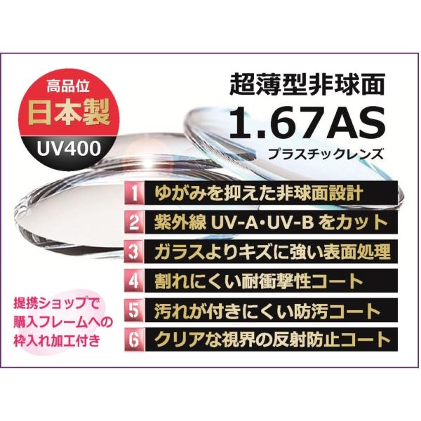 日本製 】 超薄型非球面レンズ 1.67 〔近視 遠視 乱視用レンズ〕1組