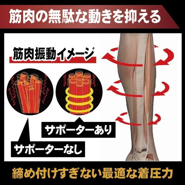 2足セット 着圧ソックス ふくらはぎサポーター 浮腫み リンパケア 男性用 メンズ Buyee Buyee Japanese Proxy Service Buy From Japan Bot Online