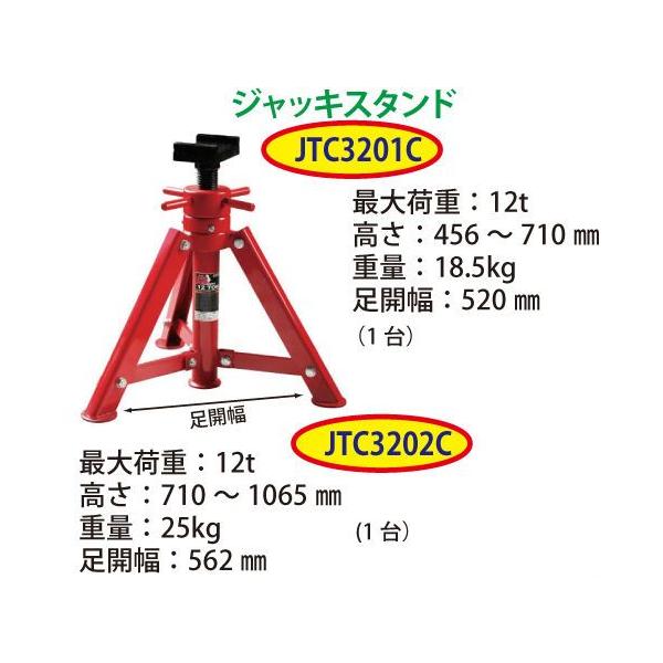 JTC（ラグナ） ジャッキスタンド 12t 1台 JTC3202C　(代引不可)