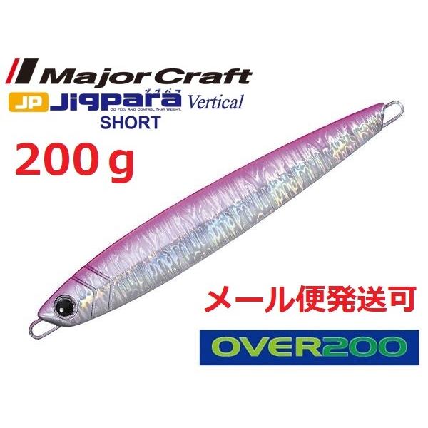 W[Ntg WOp o[`J V[g 200g 02 sN 190617 I[o[200