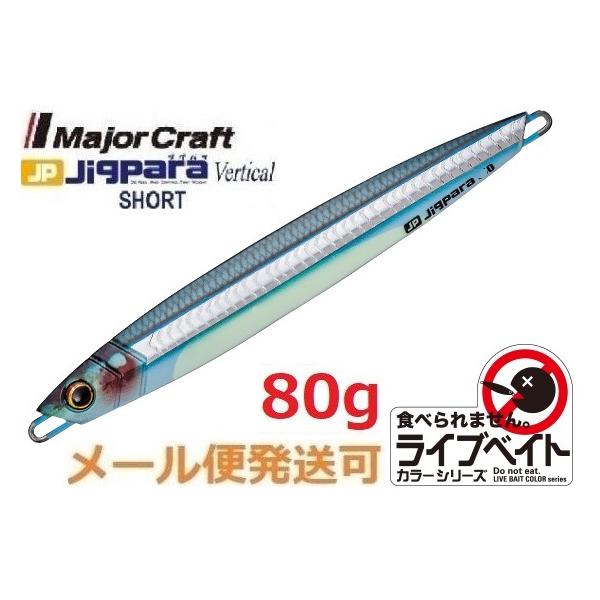 W[Ntg WOp o[`J V[g CuxCgJ[ 80g 87 CuO[LriS 195087