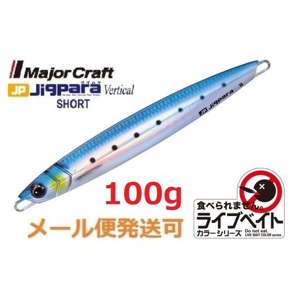 W[Ntg WOp o[`J V[g CuxCgJ[ 100g 80 CuCV 195117