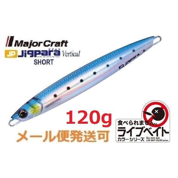 W[Ntg WOp o[`J V[g CuxCgJ[ 120g 80 CuCV 195216