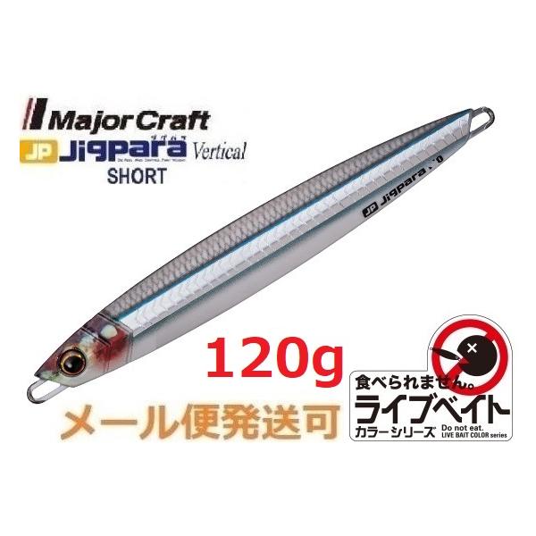 W[Ntg WOp o[`J V[g CuxCgJ[ 120g 86 CuLriS 195278