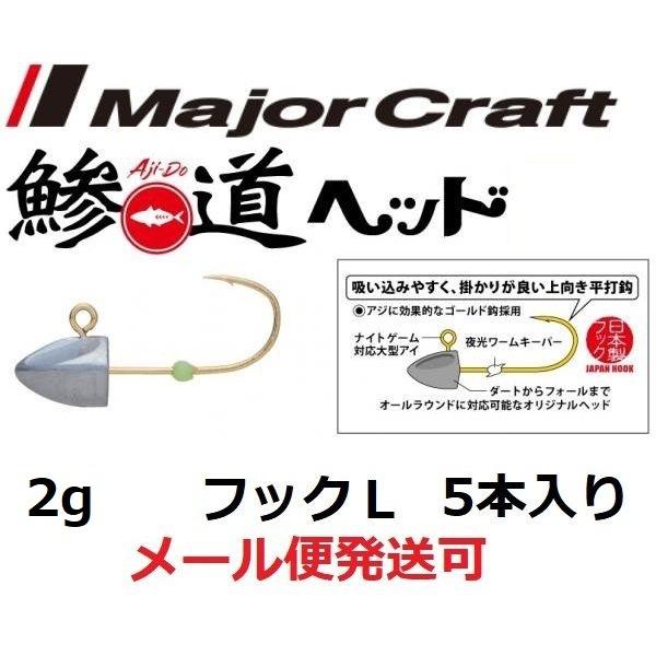 W[Ntg wbh 2g tbNTCY L 222028