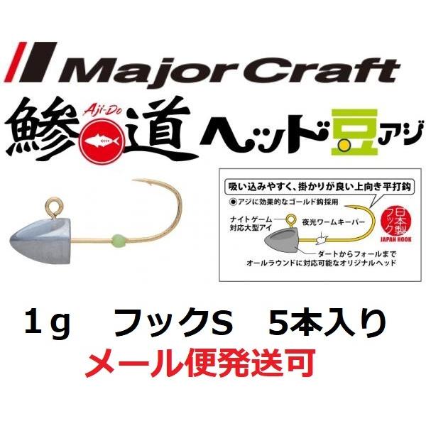 W[Ntg wbh AW 1g tbNTCY S 222103