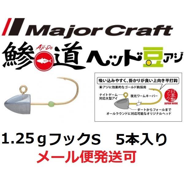 W[Ntg wbh AW 1.25g tbNTCY S 222110