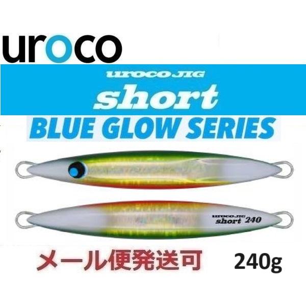 UROCO ウロコジグ ショート 240g 603BG ミドキンレッドシルバー/ブルー 