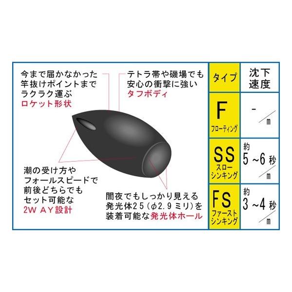 ハヤブサ メバルロケット Fs 2 クリア Buyee Buyee Jasa Perwakilan Pembelian Barang Online Di Jepang
