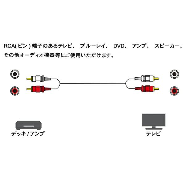 AV�P�[�u���X�e���I�����P�[�u���iRCA�s���j�I�[�f�B�I�P�[�u��15m FVC-321E ���i�摜2