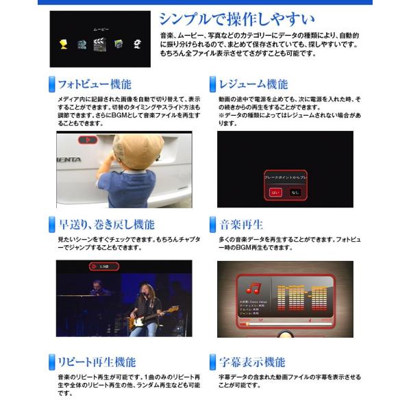 マルチ メディアプレーヤー 車載用 Hdmi フルhd 純正モニター シガーアダプター 動画再生 Sd Usb 様々なファイルに対応 Iso Avi Mp Buyee Buyee Japanese Proxy Service Buy From Japan Bot Online